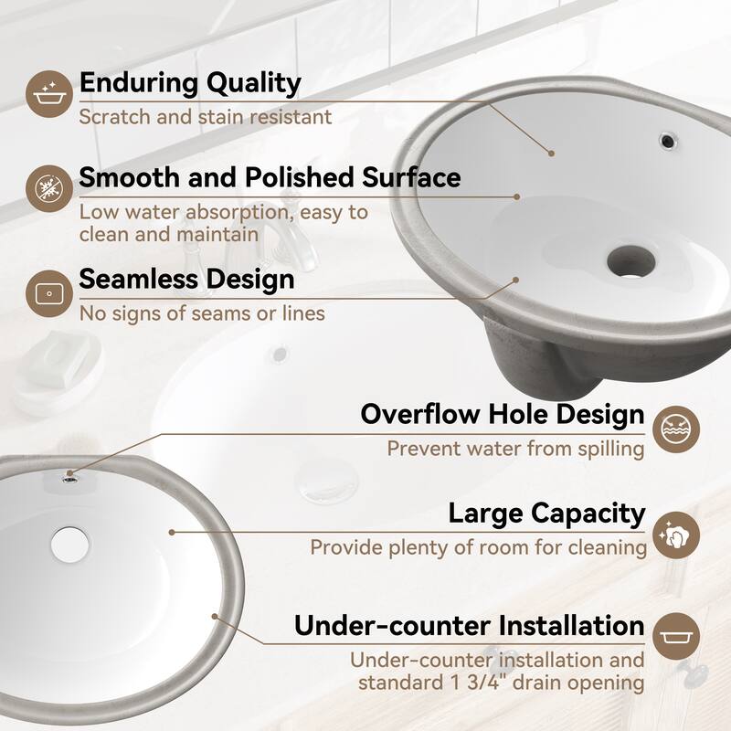 HOROW Oval Vitreous China Undermount Bathroom Sink With Overflow Hole - 19.6"x15.7"