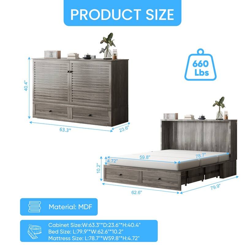 Mixoy Modern Queen Size Murphy Bed with 4.7''Mattress,USB ports,Storage Drawers