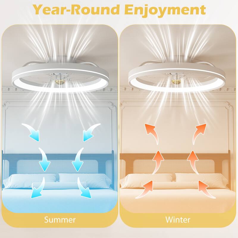 Gymax 3000-6500K Dimmable Modern Flush Mount LED Fan Light w/ 3 Color