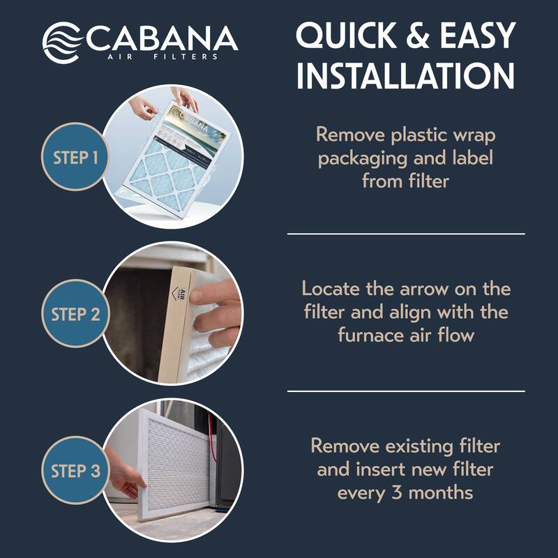 Cabana Air Filters 6 Pack HVAC Furnace Air Filters, MERV 11, 14 x 20 x 1, White - 0.65