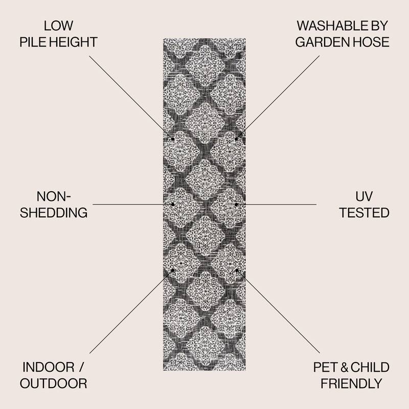 JONATHAN Y Arabesque Ornate Medallions Indoor/Outdoor Area Rug