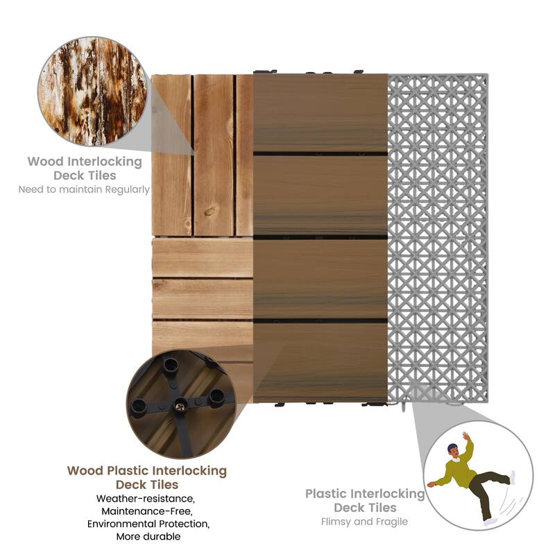 18 Pack Solid Wood Deck Flooring, Wood Interlocking Deck Tiles, 12 x 12 Inch Co-Extruded Interlocking Deck Tiles