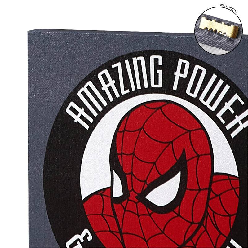 Marvel Spiderman 4 Pack Canvas Wall Art