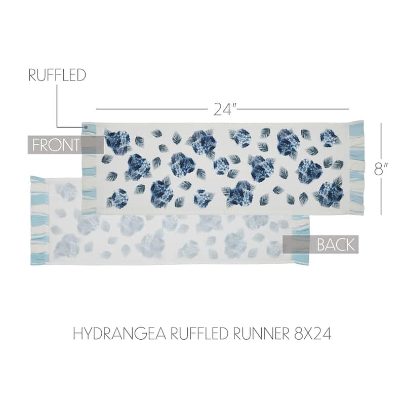 Finders Keepers Hydrangea Ruffled Runner 12x36