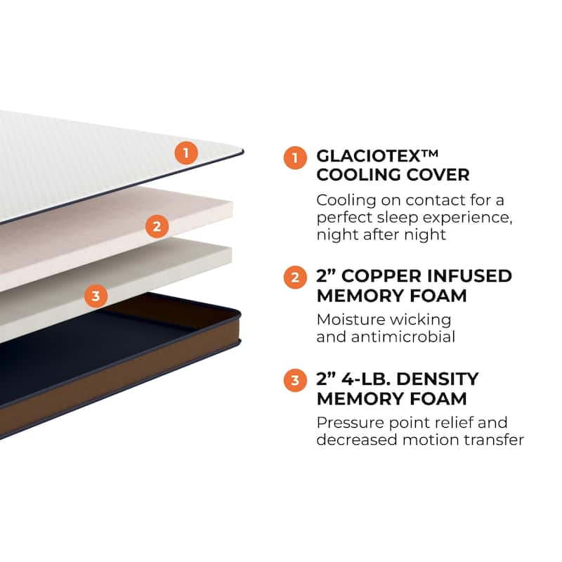 Brooklyn Bedding Copperflex 401 Cooling Mattress Topper