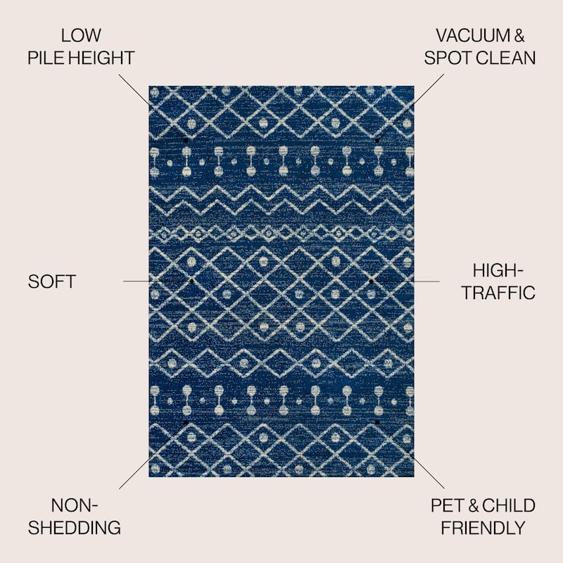 JONATHAN Y Izil Moroccan Beni Souk Area Rug