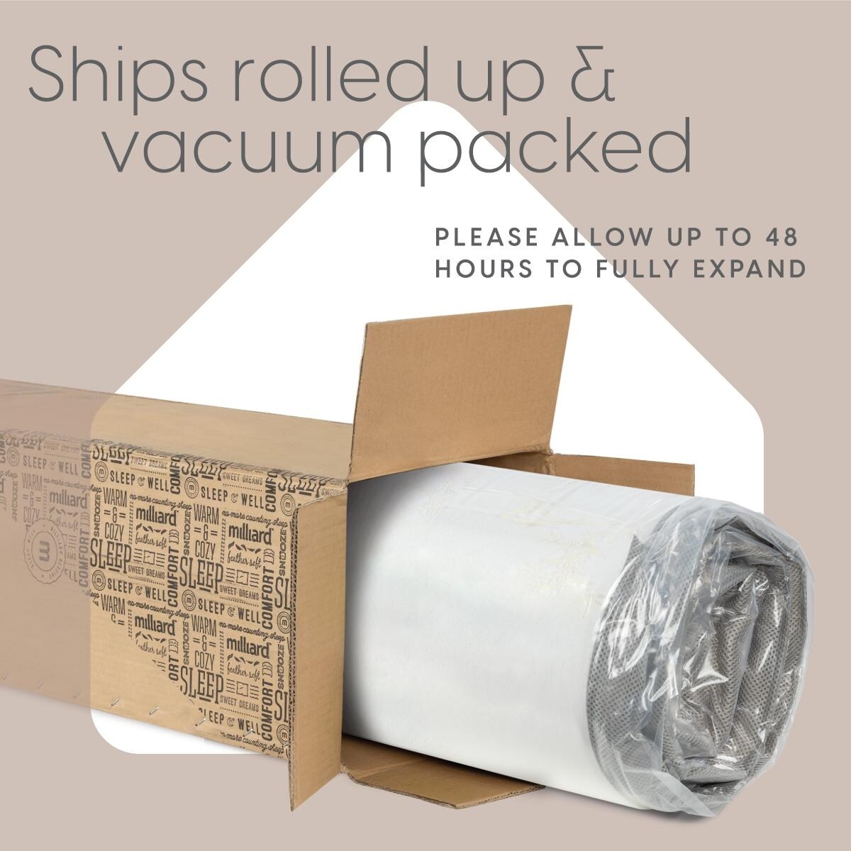 Milliard Tri Folding Twin size Mattress with Ultra Soft Removable
