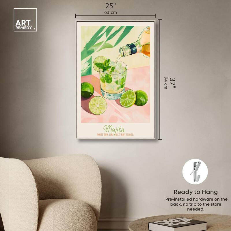 Mojito Recipe Poster Canvas by Art Remedy
