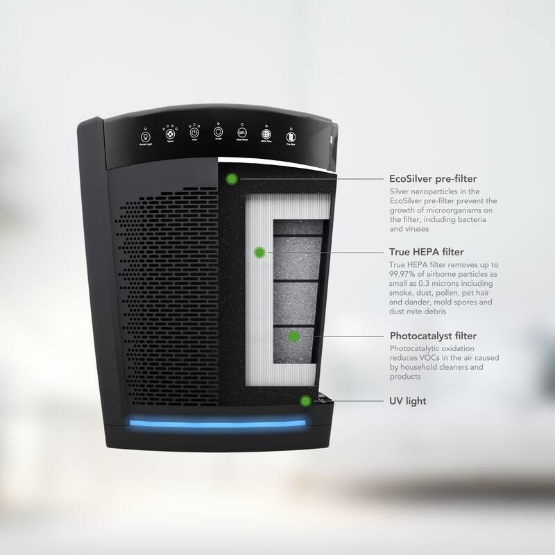 Hunter HP850UV Large Multi-Room Air Purifier with UVC Germicidal Light