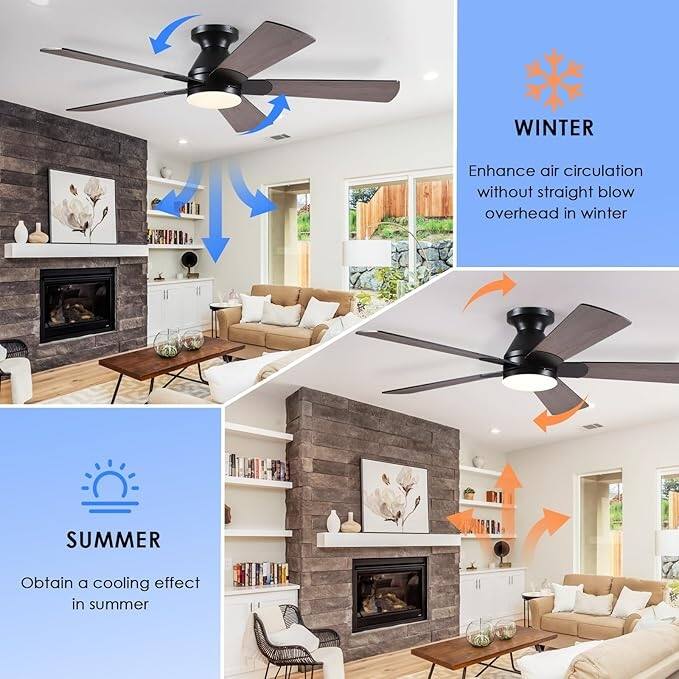 52 Inch Flush Mount Ceiling Fan with Light and Remote 5 Plywood Blades for Living Room Bedroom Patio - 52 Inches