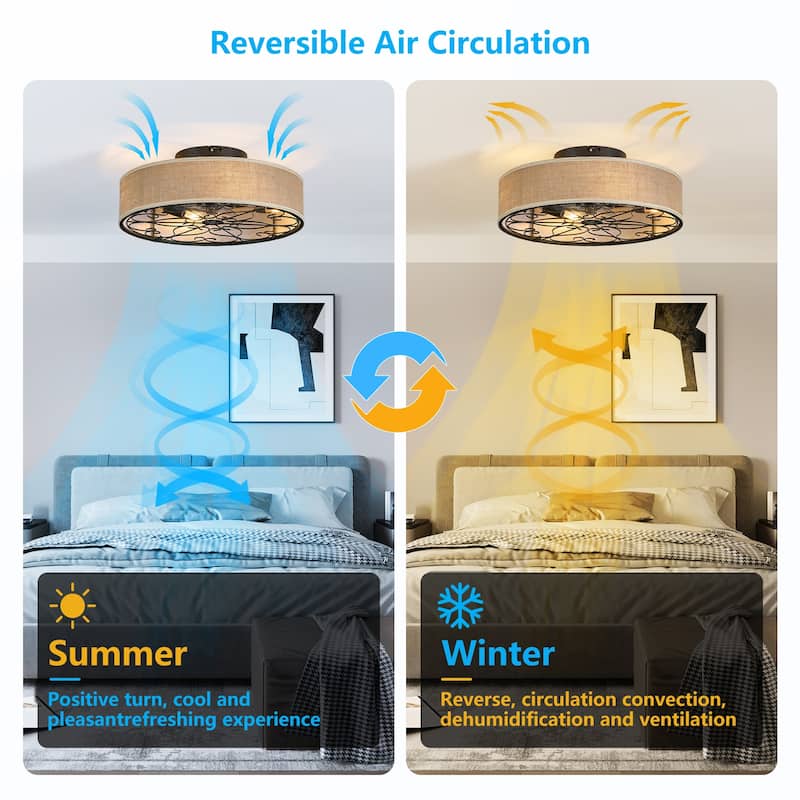 20 Inch Caged Ceiling Fans with Lights Flush Mount,Fabric Farmhouse Bladeless Ceiling Fan with Remote(Bulb Not Included) - Black