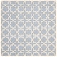 preview thumbnail 29 of 183, SAFAVIEH Handmade Cambridge Trudie Geometric Wool Rug 6' Square - Light Blue/Ivory - Square