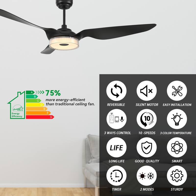CARRO Felix 60" ABS 3-Blade Indoor Smart Ceiling Fan with Light and Remote