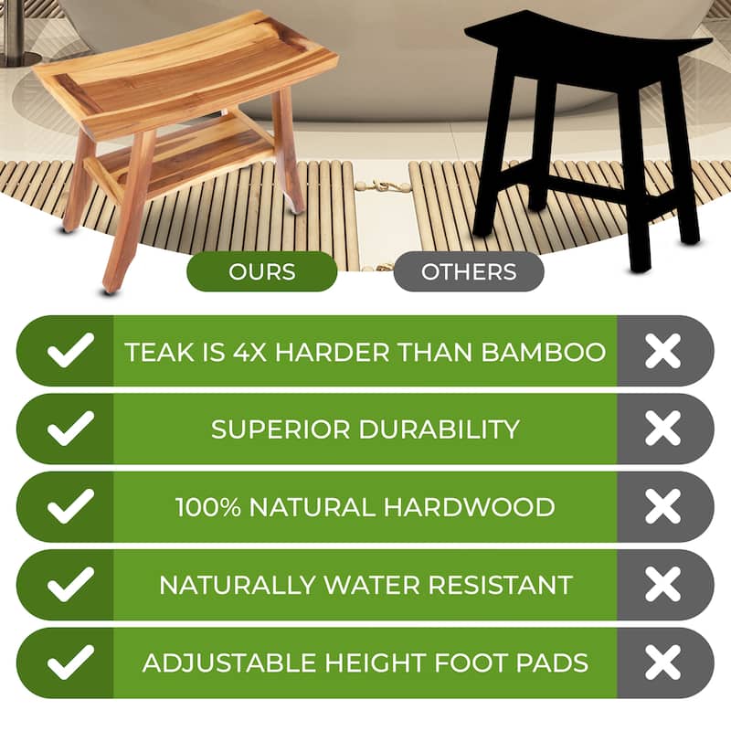EcoDecors 24", Shower Stool, Shower Seat, Shower Chair for Inside Shower, Teak Shower Bench, Small Bench, Shower Foot Rest