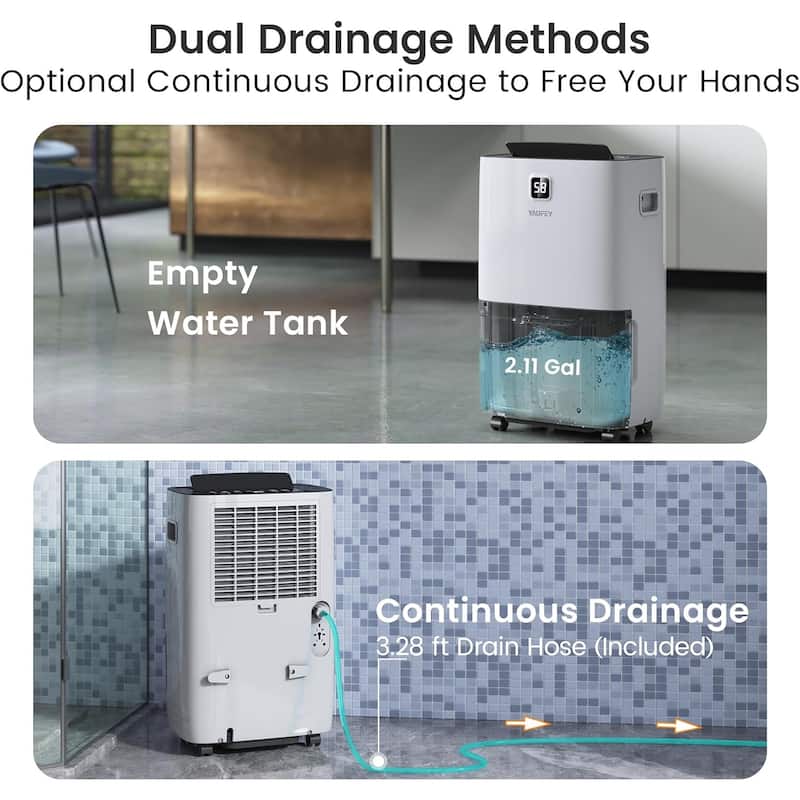 Waykar 6999 Sq. Ft Dehumidifier for Home and Basement Bed Bath