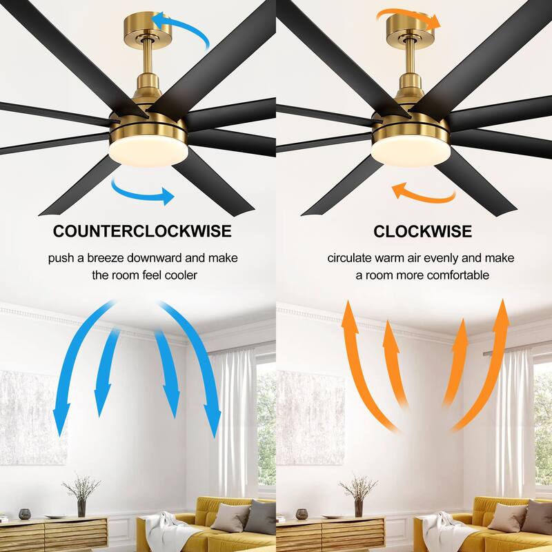 65/72/84/100 Inches Large LED Ceiling Fan with Light Remote(8-Blade ...