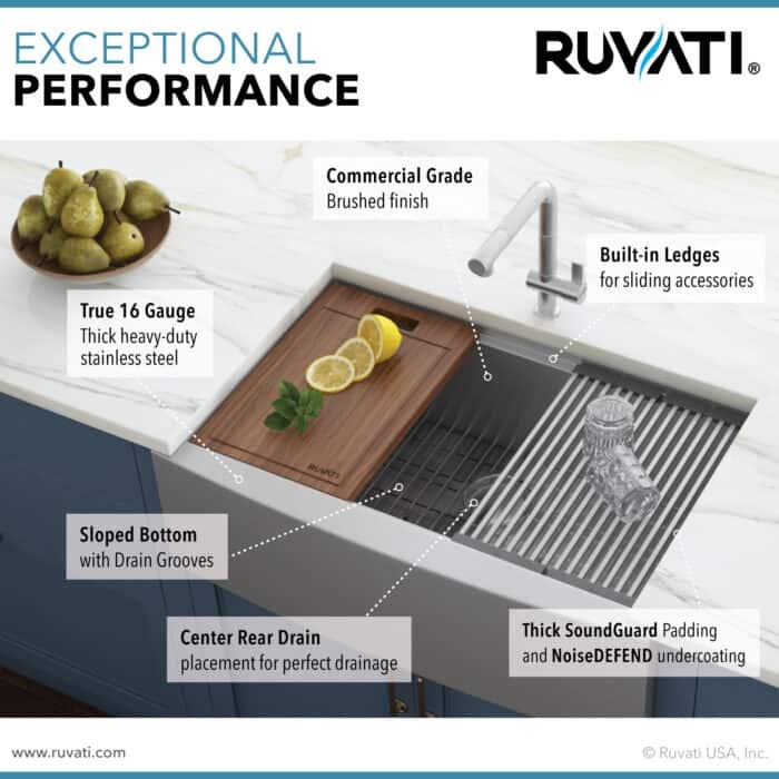 Ruvati 30-inch Apron-front Workstation Farmhouse Kitchen Sink 16 Gauge Stainless Steel Single Bowl - RVH9100 - 30" x 22 "