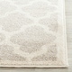 preview thumbnail 61 of 127, SAFAVIEH Amherst Erma Modern Rug
