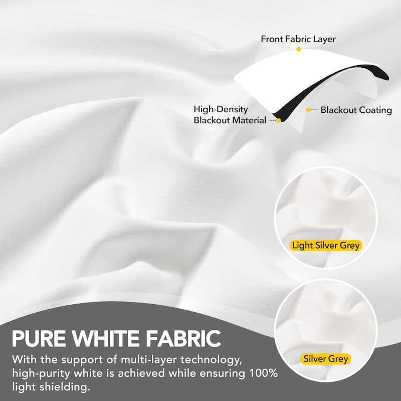 Deconovo White Blackout Door Curtain with Tieback for French Doors