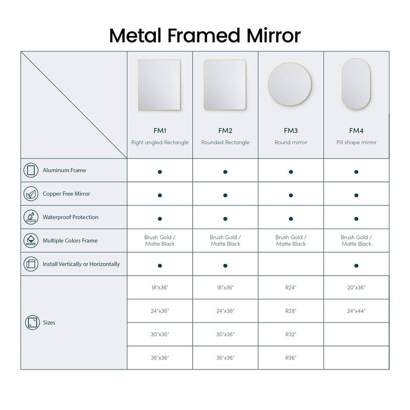 24 x 44 Inch Shatterproof Wall Mount Metal Frame Mirror
