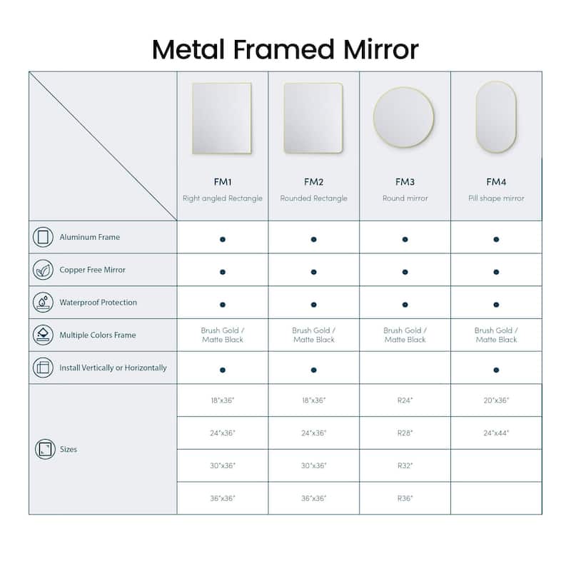 32 Inch Shatterproof Wall Mount Metal Frame Mirror