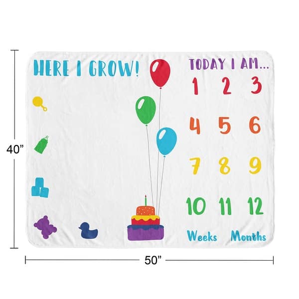 Sweet Jojo Designs Birthday Party Boy Girl Gender Neutral Unisex Baby Monthly Milestone Blanket Rainbow Multicolor Balloons Cake