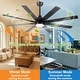 preview thumbnail 45 of 83, YUHAO 84 In. Indoor/Outdoor Modern Industrial Large Windmill Aluminum Blade Ceiling Fans With Lights, Quiet DC Motor and Remote
