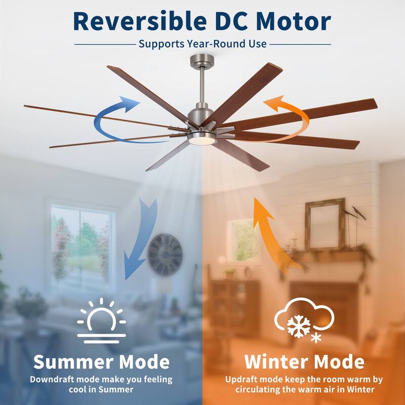 84" Oversized Large Black Walnut Solid Wood Ceiling Fan with Dimmable Led Light 8 Blades Remote Control Reversible DC Motor