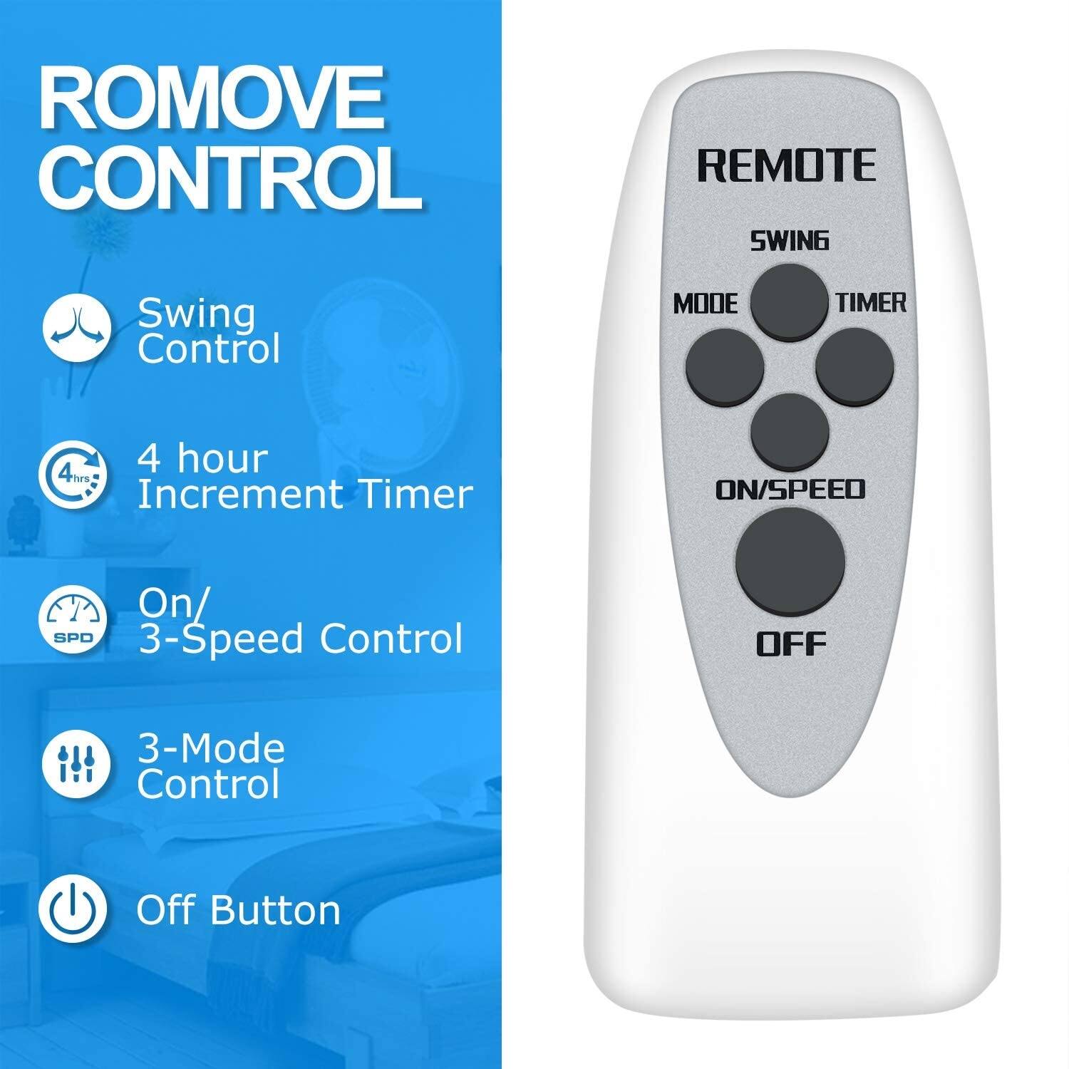 16Inch White WallMounted Fan with Digital Controls, Remote, 3 Speeds