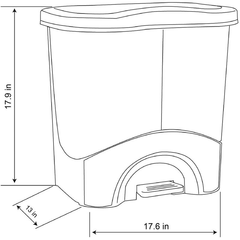 Trash Bins 17.5inW x 17.5inH x 13inD Double Bin, Recycle Trash Can, Garbage Bin, Plastic