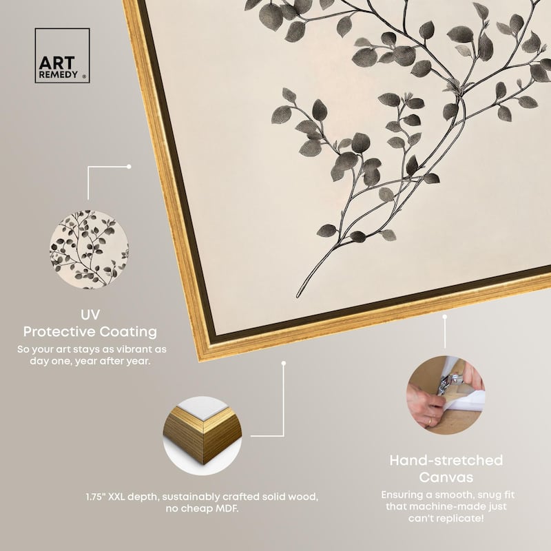 Bilberry Branch II Canvas by Art Remedy