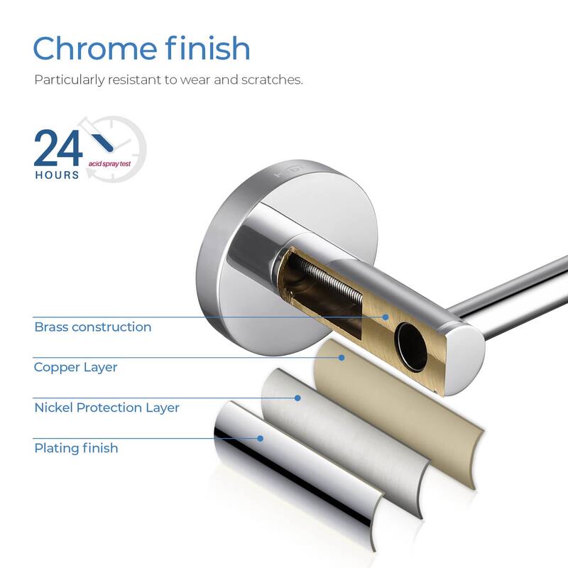 Circular 4-Piece Bathroom Hardware Set