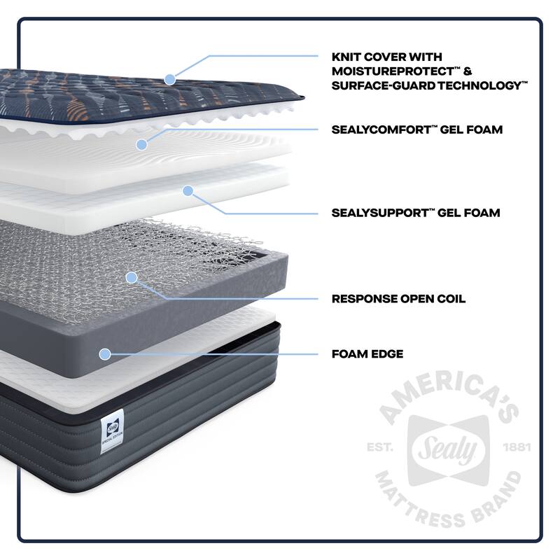 Sealy Warner 12" Medium Tight Top Innerspring Mattress