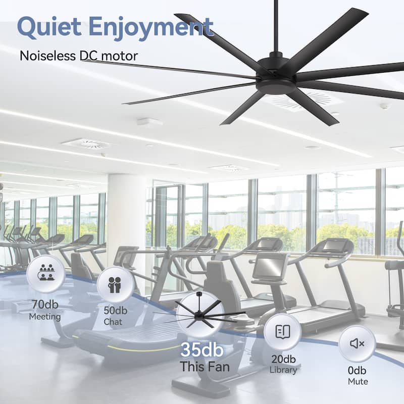 65/72/84-In Black/White Industrial Ceiling Fan with Remote without Light(8-Blade)