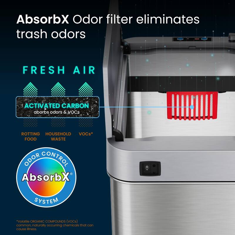 18 Gallon WingsOpen Sensor Trash Can with Odor Filter & PetProof Lid