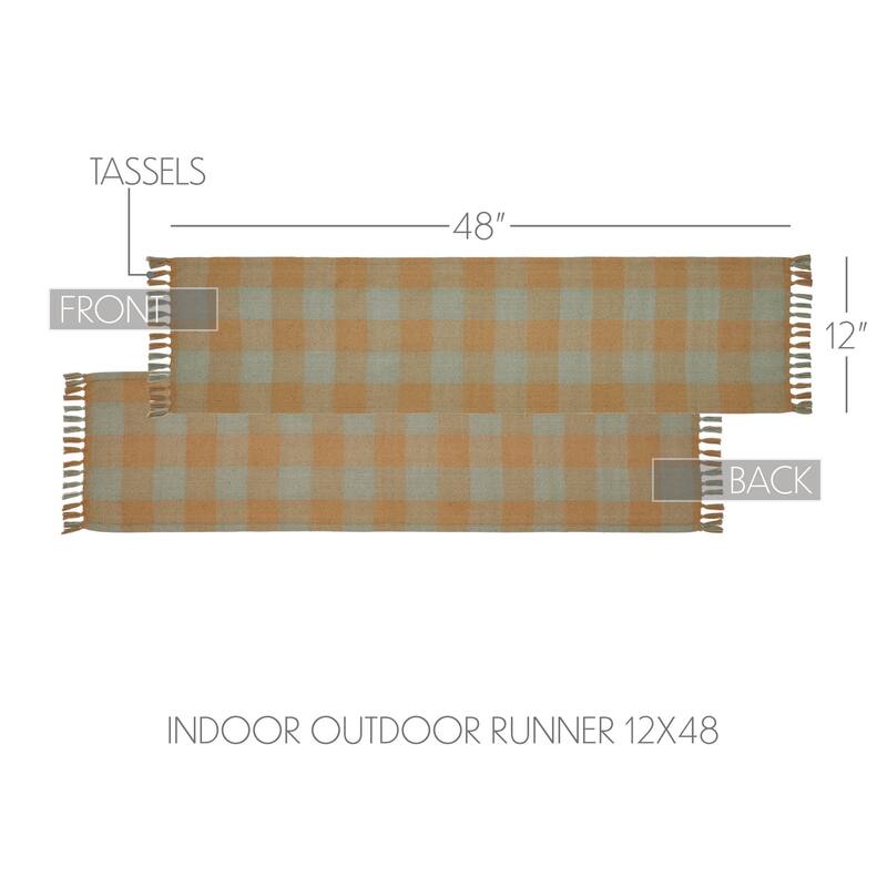 Spring In Bloom Indoor/Outdoor Runner 12x36