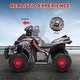 preview thumbnail 6 of 9, Battery-Powered Kids Quad Ride-On Car, Electric Vehicle Toy with Music and Smooth Speed for Fun Adventures, for Ages 2-6 Years