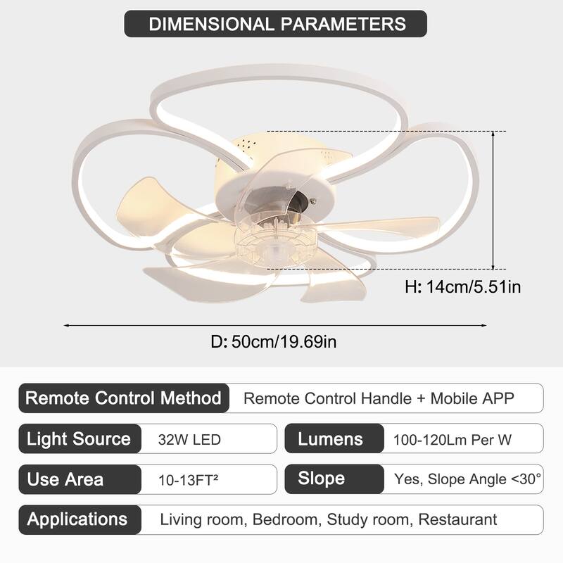 Starsky 19in Modern Flush Mount LED Ceiling Fan with Light,6-Speed Low Profile Smart APP Control Ceiling Fan with Remote