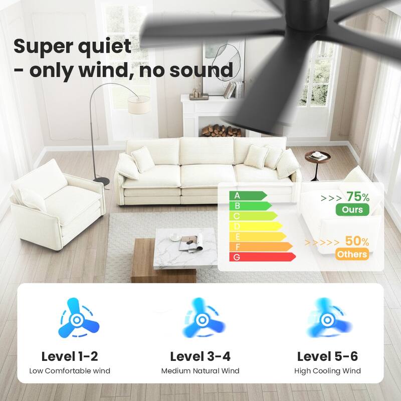 MLiAN 5 Soild Wood Blades Dc Motor Indoor Flush Mount Standard Ceiling Fan With Remote