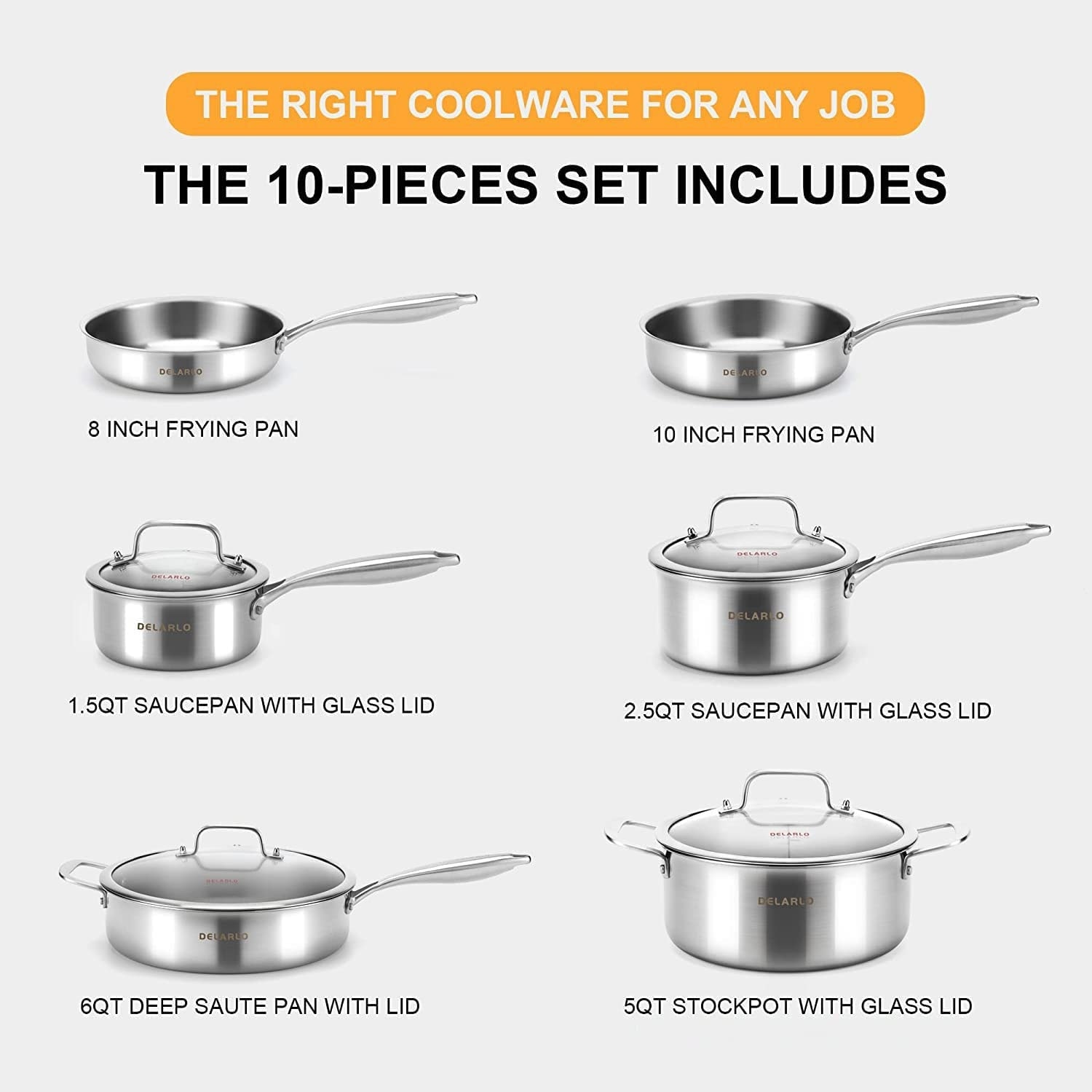 https://ak1.ostkcdn.com/images/products/is/images/direct/3ea9dca140168952e9d598860f98b170a4747011/Whole-body-Tri-Ply-Stainless-Steel-cookware-sets-kitchen-pots-and-pans-set-7-Piece.jpg