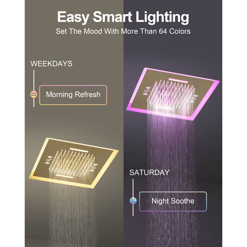 GRANDJOY LED Music Shower System 20" Shower Head with 3 Body Jets