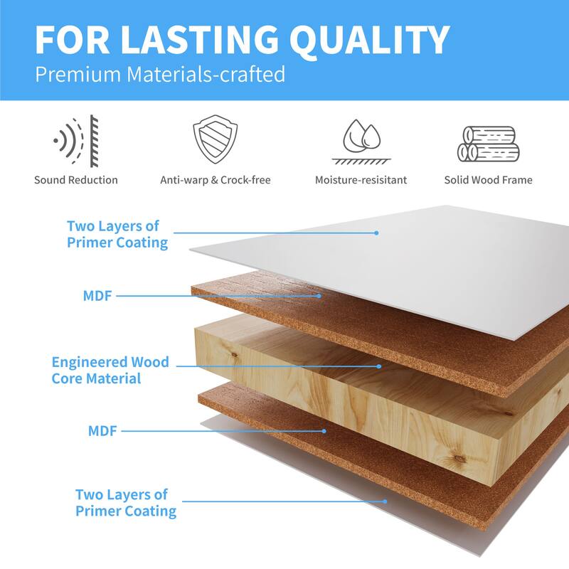 32" X 80"1-Lite Frosted Glass Slab Door Solid Manufactured Wood -shower door White Primed Standard Door Without Hardware Kit