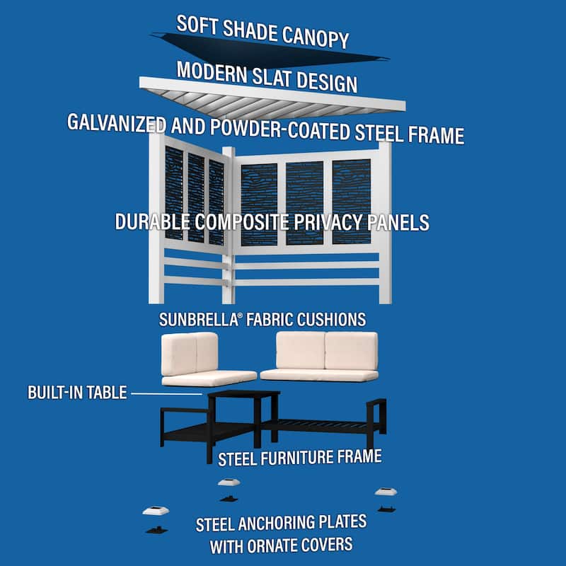 Backyard Discovery Ridgedale 12x8 Steel Cabana Corner Pergola, Seating