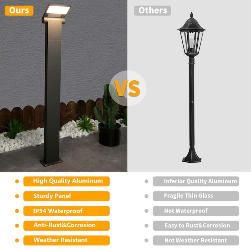Outdoor Pathway Light LED Bollard Light Landscape Path Light (23.62in)