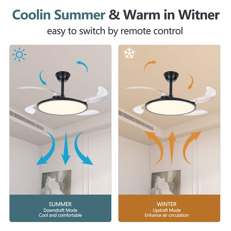 42" White Retractable Ceiling Fan with Light - Remote - Dimmable