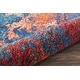 preview thumbnail 66 of 64, Nourison Celestial Abstract Ombre Area Rug
