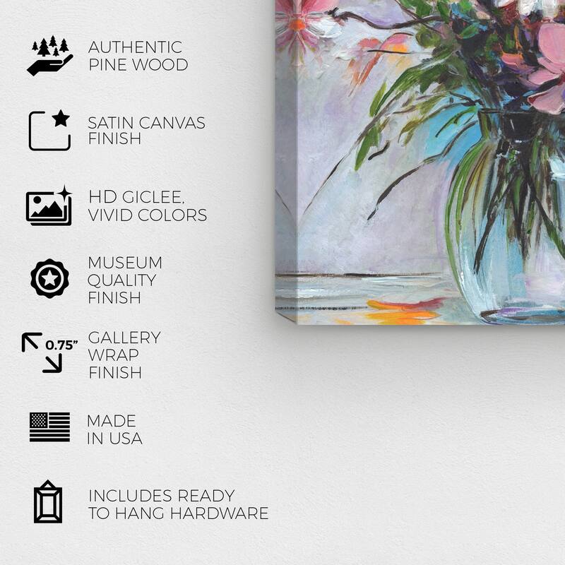 Wynwood Studio Canvas Spiritual and Religious Aura Gemini Yellow and Modern & Contemporary Wall Art Canvas Print