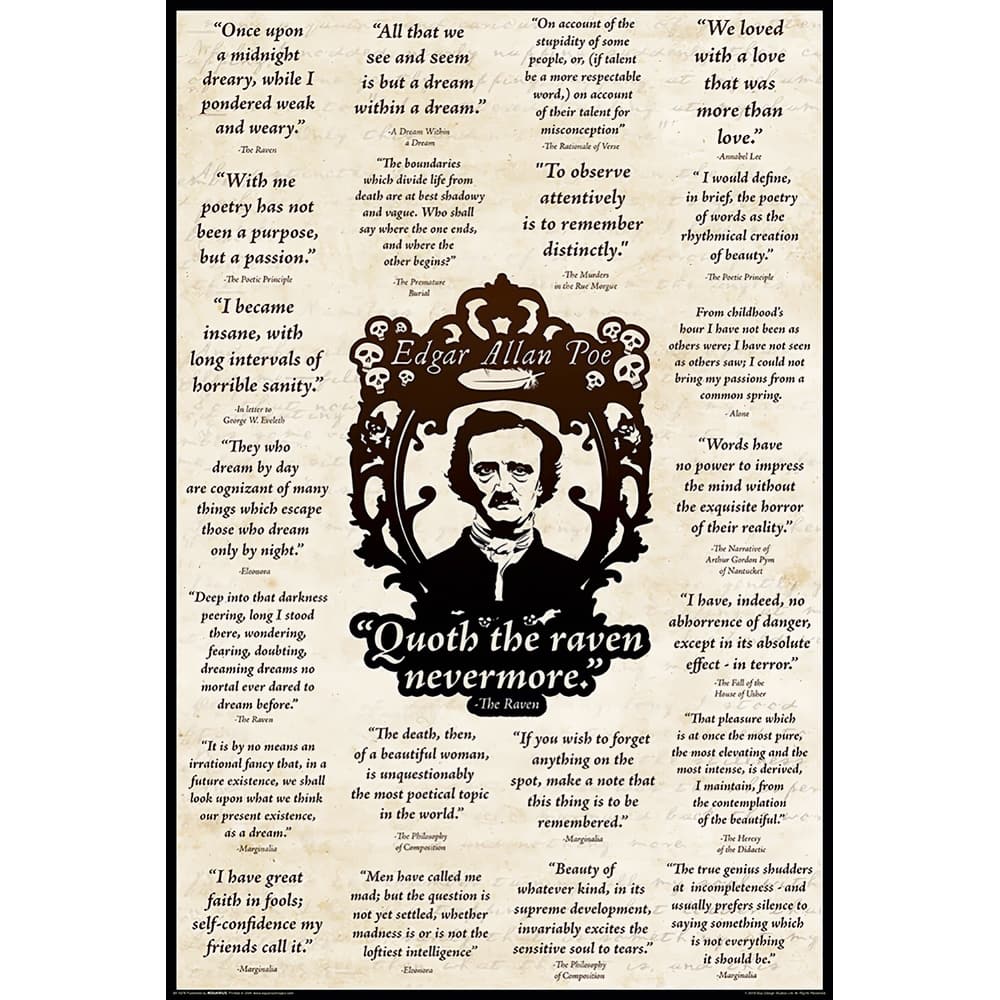 Edgar Allan Poe - Quoth the Raven Nevermore Art Poster - 24 x 36 Inch