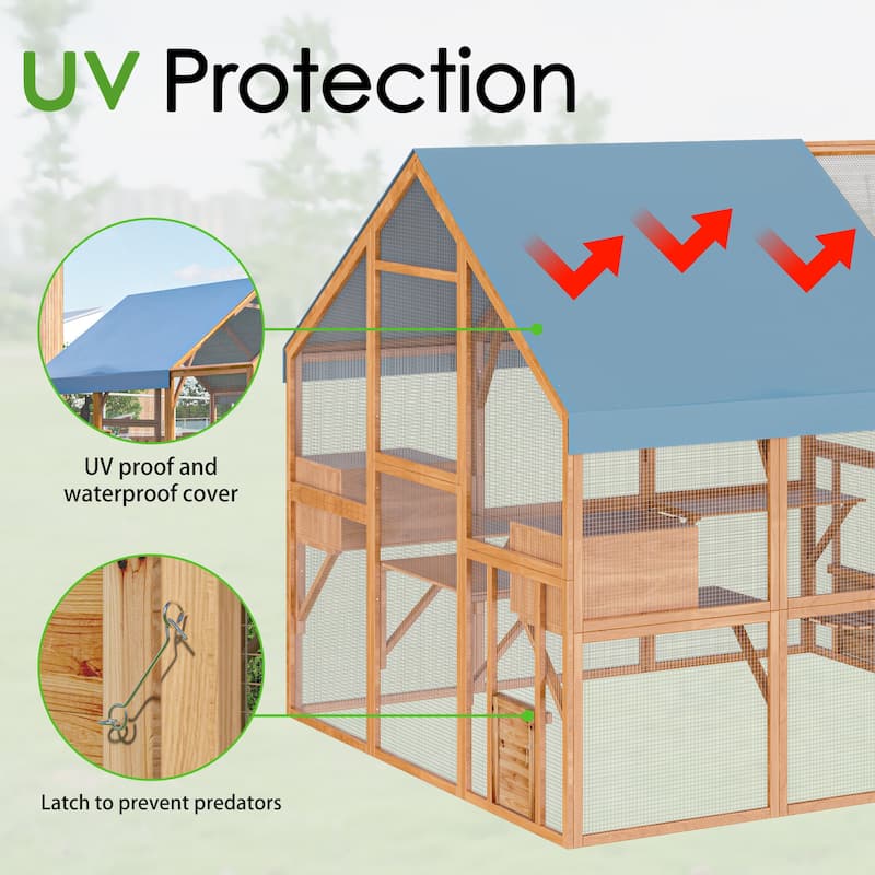 Large Outdoor Cat Enclosures with Houses, Bridges, Walks&UV Proof