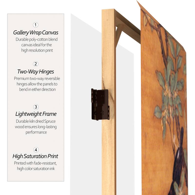Canvas Double-sided 6-foot Chinese Landscapes Room Divider (China) - 70.8 x 48